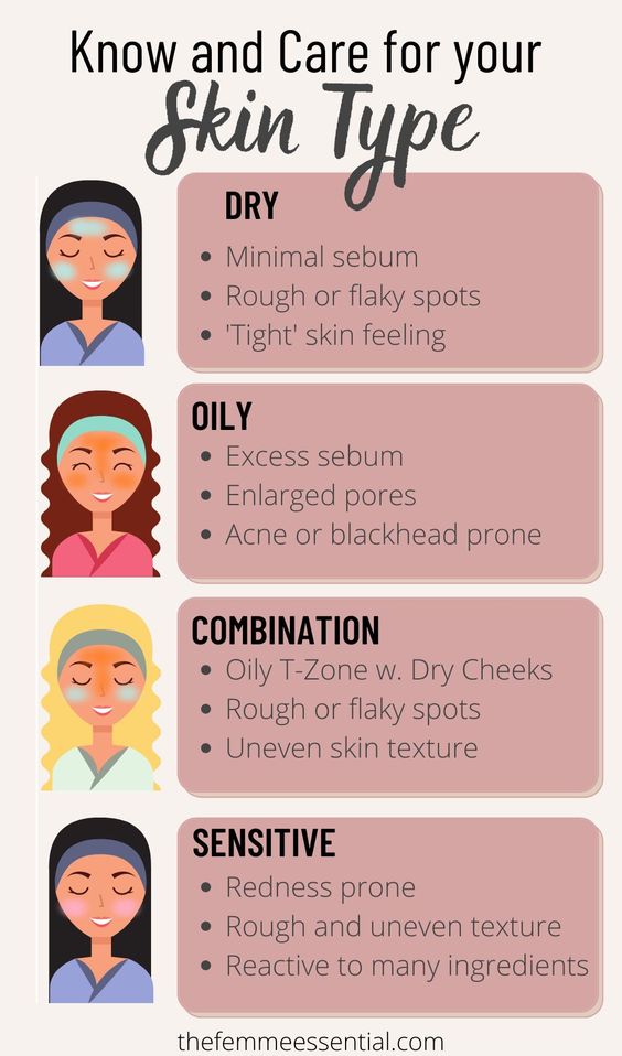 Safe to Use and Suits All Skin Types Safe to Use and Suits All Skin TypesÂ
