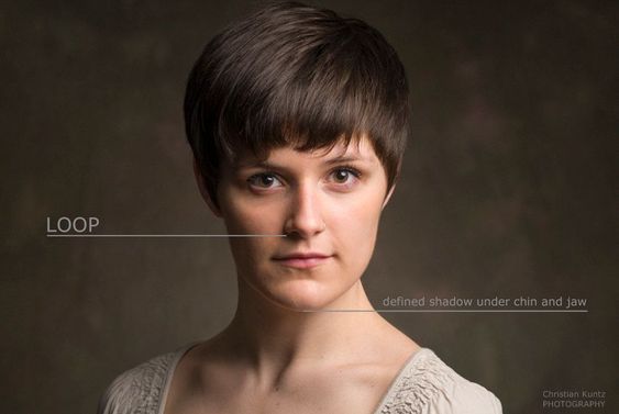 Loop Lighting