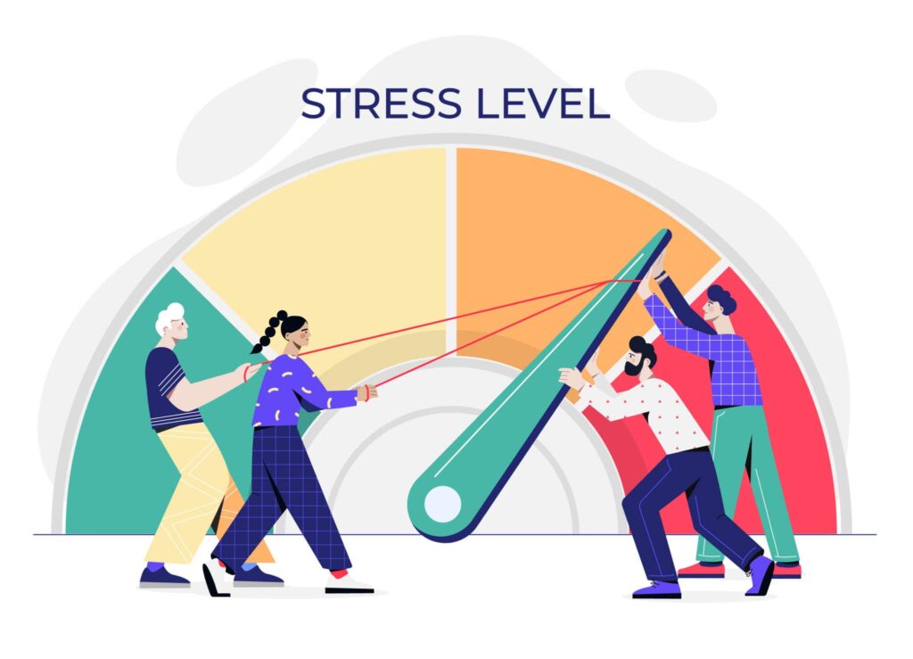 1. Reduces Stress 1. Reduces Stress