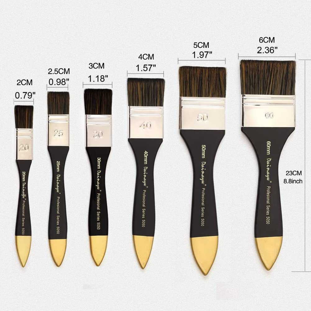 9. Wash Brush 9. Wash Brush - Types of Paintbrush