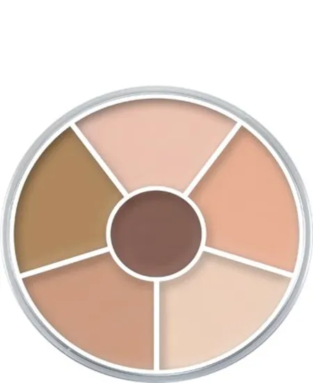 Concealer Colour Wheel