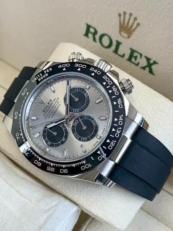 Luxury Watch - types of watch